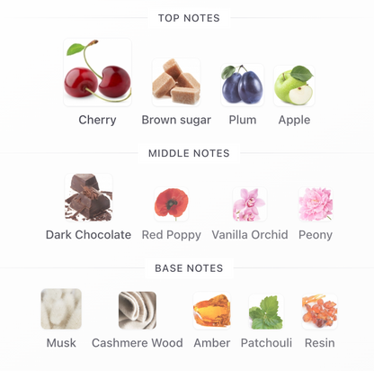 Decant Sweet Tooth Cherry Baby EDP 3ml, 5ml, 10ml – Sabrina Carpenter Mujer Perfume Sabrina Carpenter