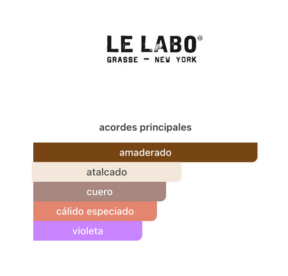 Decant Santal 33 EDP 3ml, 5ml, 10ml – Le Labo Unisex Perfume Le Labo