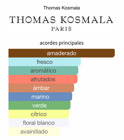 Star Chaser EDP 100ml – Thomas Kosmala Unisex Perfume Thomas Kosmala