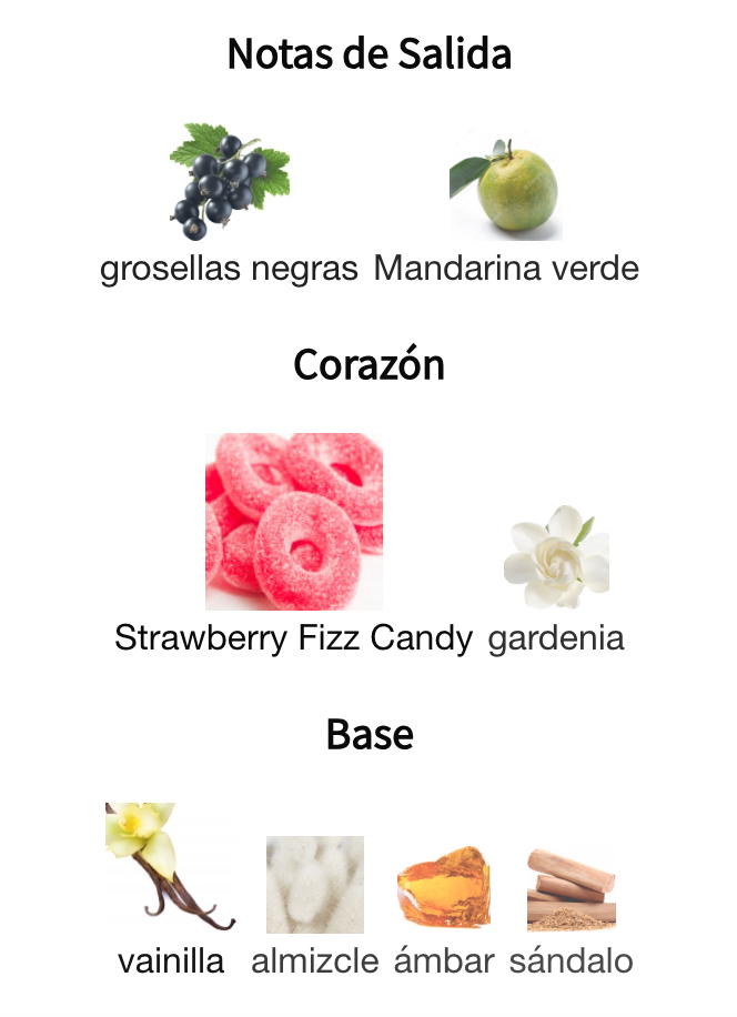 Decant Yara Candy EDP 3ml, 5ml, 10ml – Lattafa Mujer Perfume Lattafa